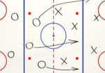 hockey ice clip board